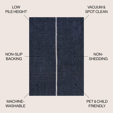 Linja Solid Centre Stripe Machine-washable Area Rug